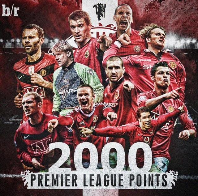 案例分析显 案例分析显